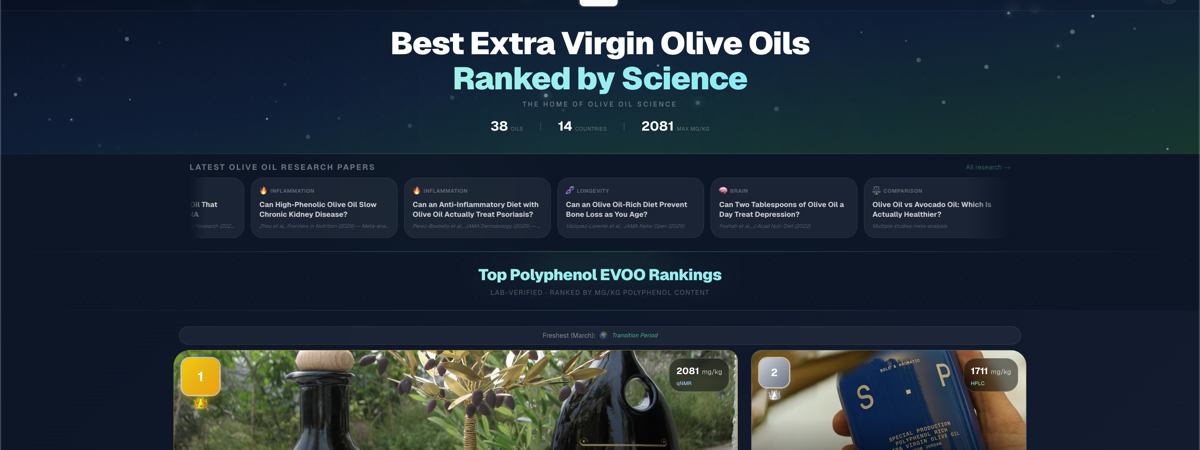 Best Olive Oils Ranked 🫒 preview